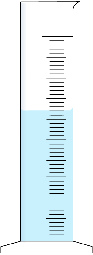 measuring cylinder with water