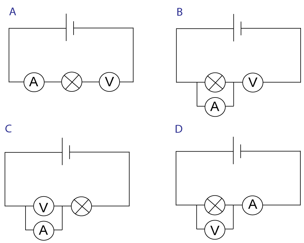 electrical meters x4