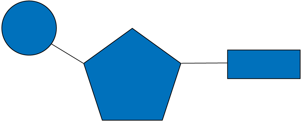 representation of a biological molecule