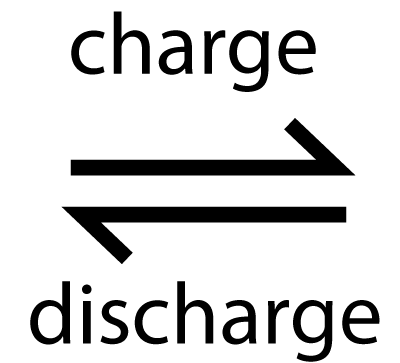 two way reaction charge-discharge