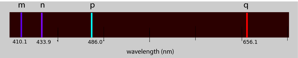 Hydrogen line spectrum