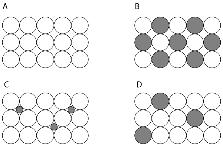 aluminium particle diagrams x4