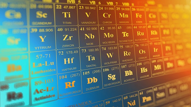 periodic table