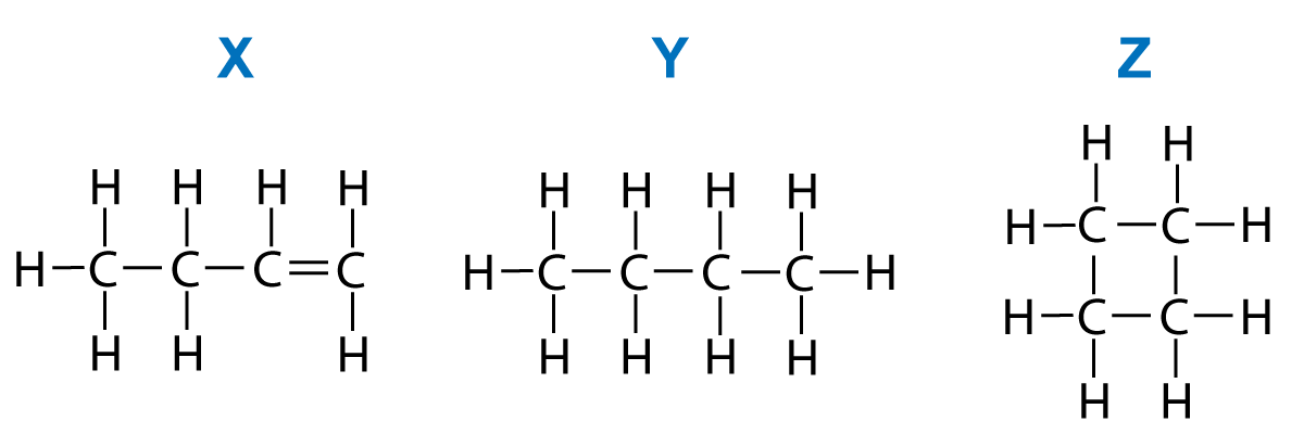 isomers XYZ