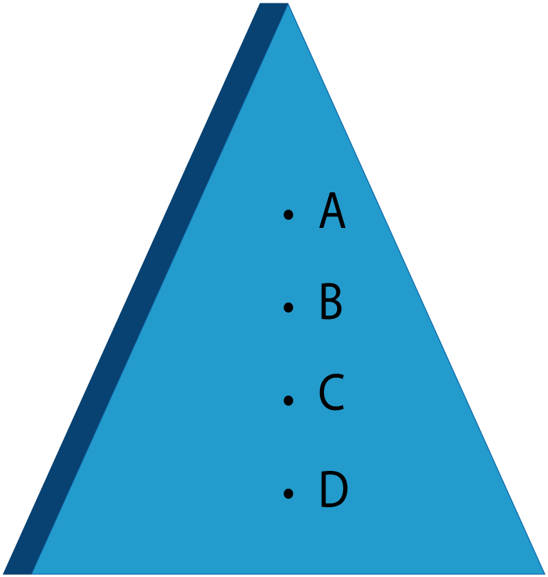 finding the centre of gravity of a traingular solid