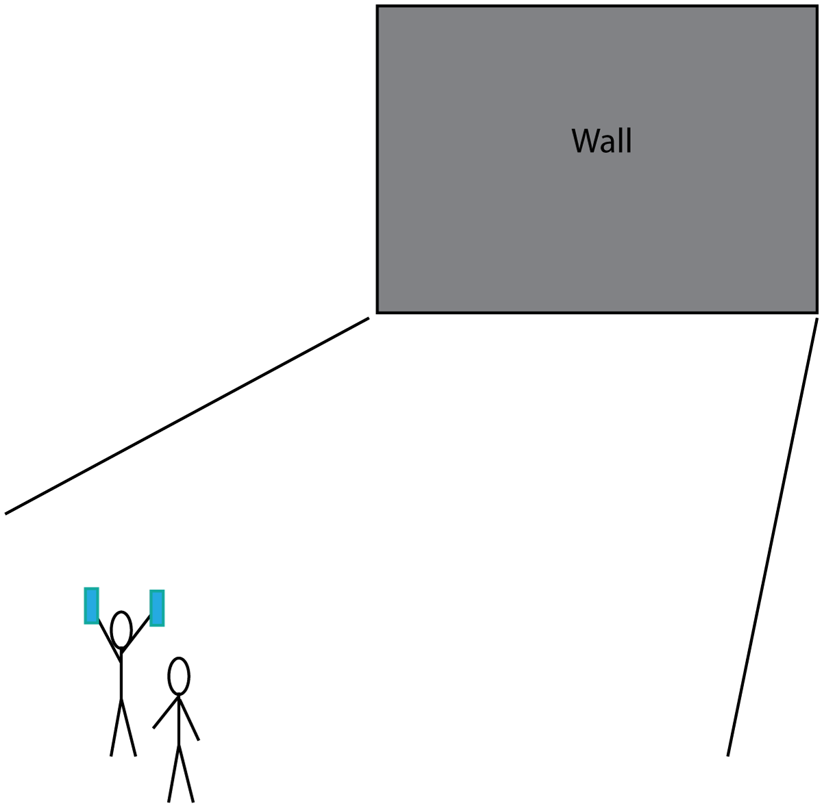 speed of sound diagram