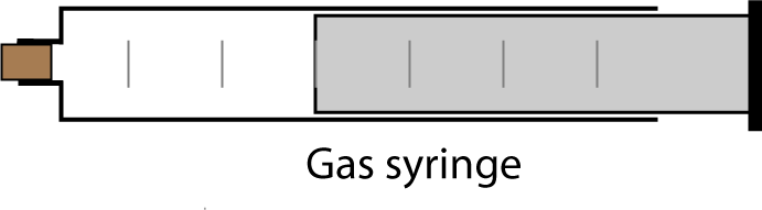 sealed gas syringe