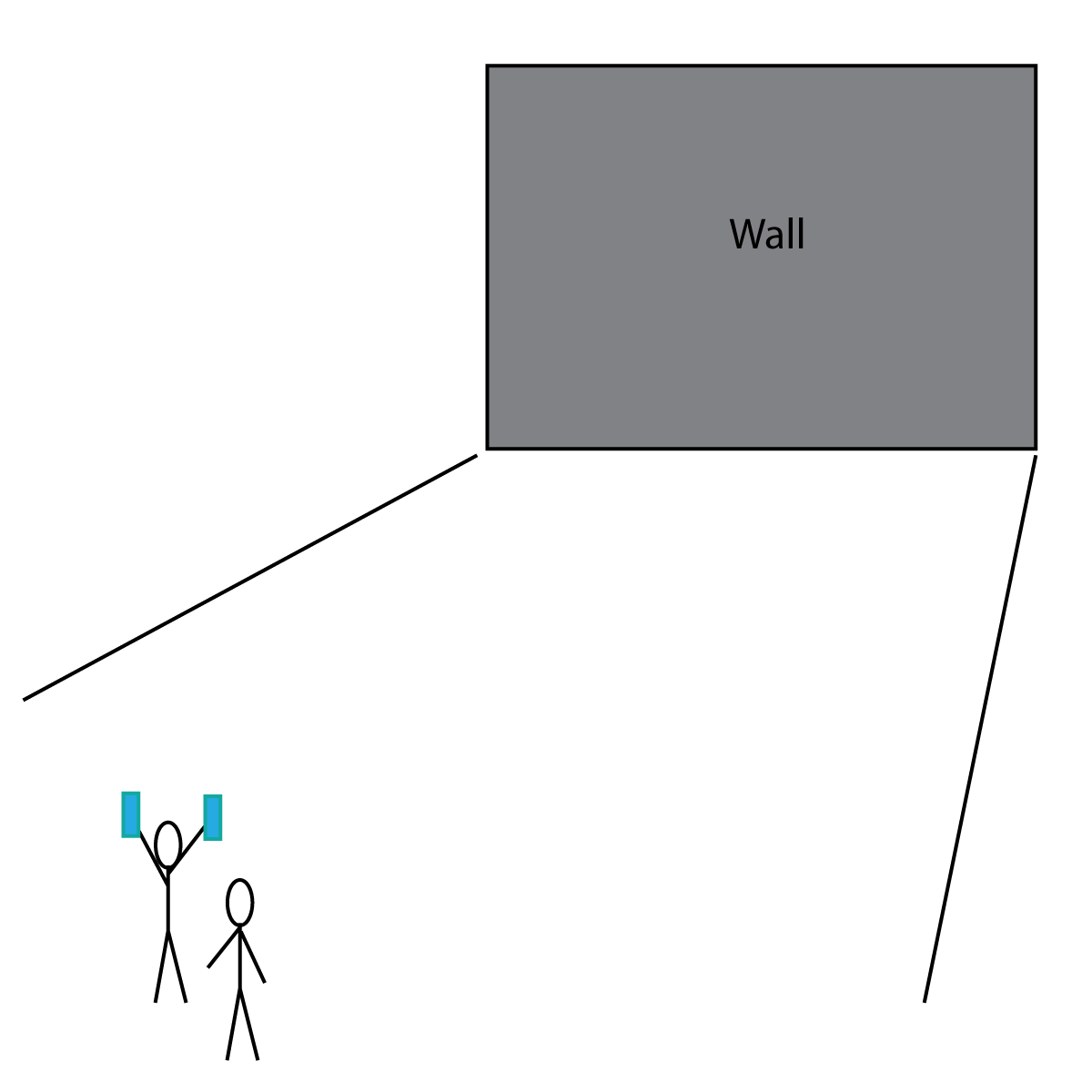 speed of sound echo experiment