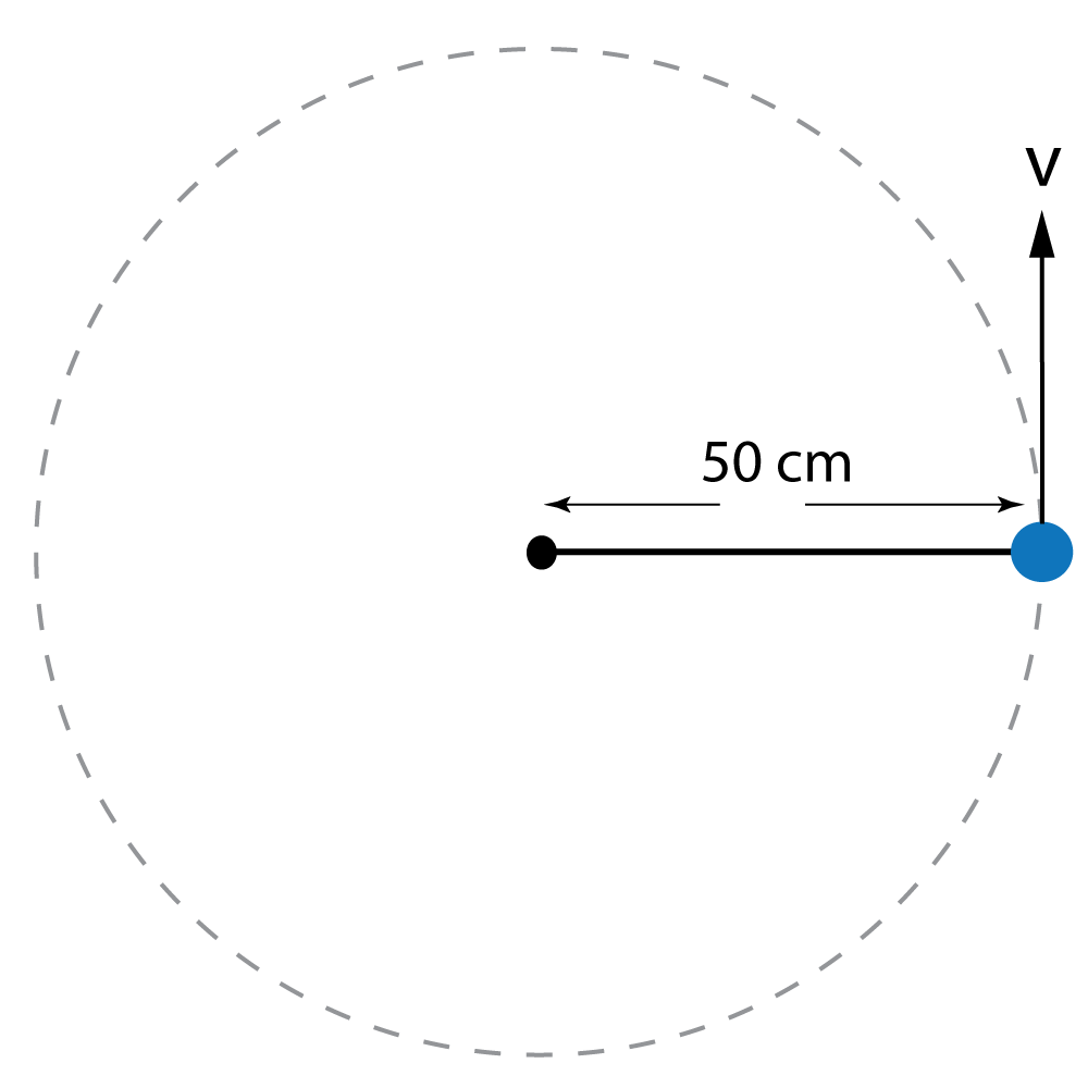 rotation of mass on light beam