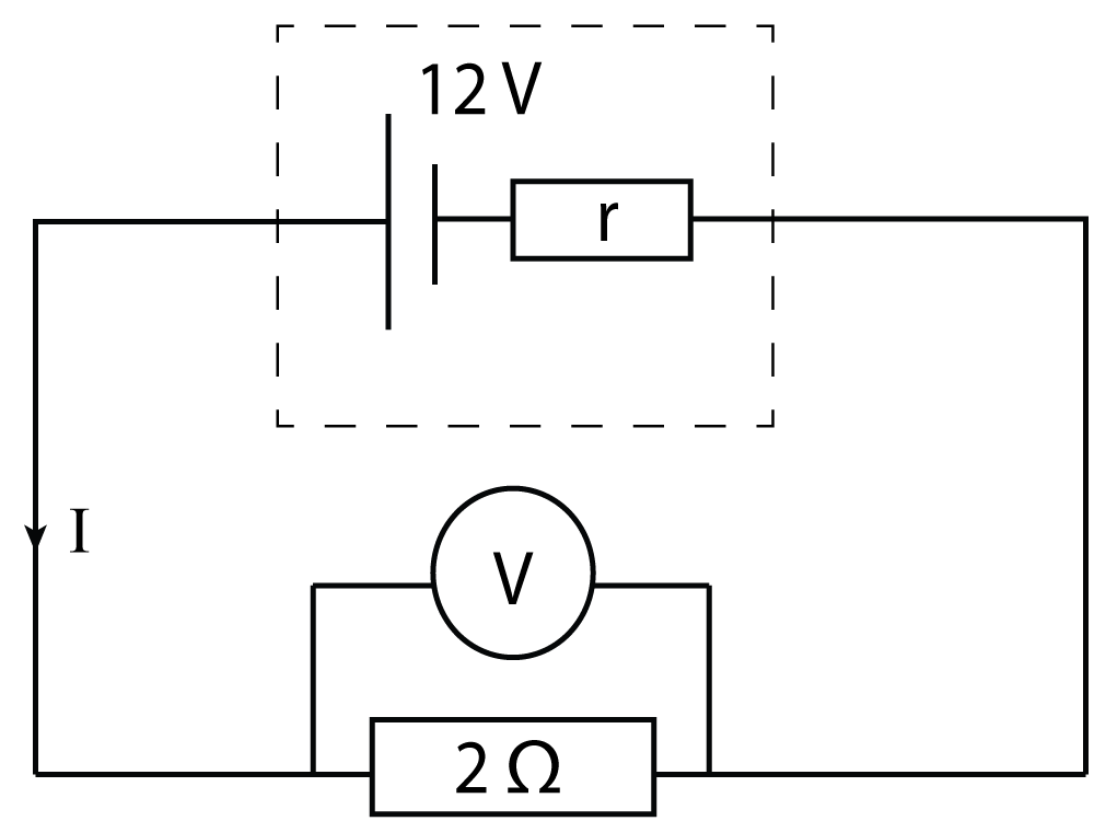 internal resistance of a cell