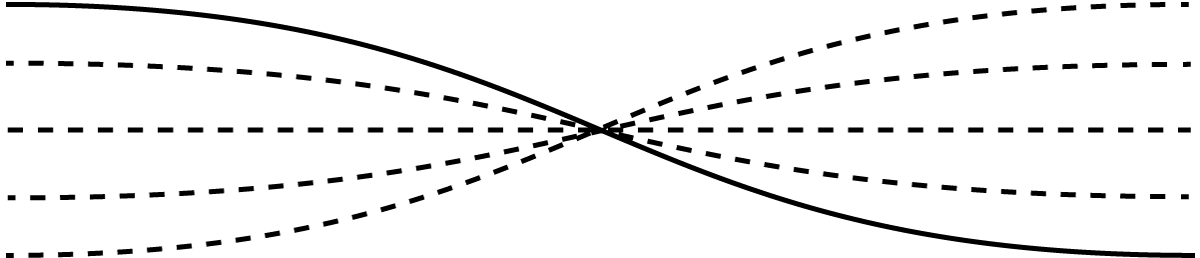 standing wave digram for wave in pipe